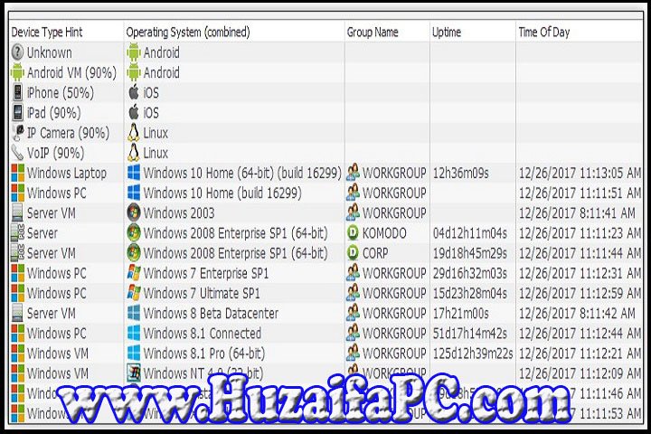 Slitheris Network Discovery Pro 1.1.312 PC Software with Crack