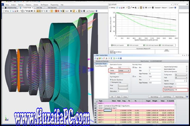 ANSYS Zemax OpticStudio 2023 R2.00 PC Software with Patch 