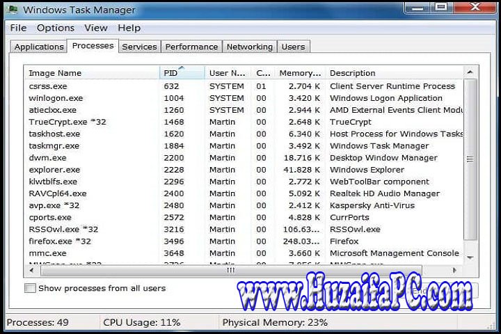 CurrPorts 11 06 PC Software with Patch 